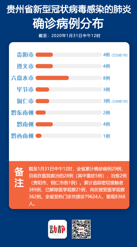 陕西发现1例广东输入无症状,疫情防控再响警钟 陕西发现1例广东输入无症状,疫情防控再响警钟