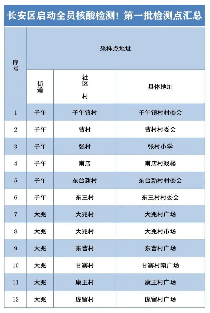 离石发布特大新闻,千亿级新能源产业基地落子,老区转型驶入快车道 离石发布特大新闻,千亿级新能源产业基地落子,老区转型驶入快车道