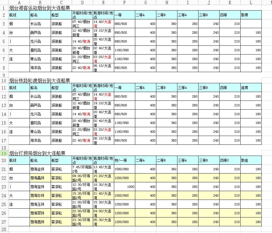 广东多地再现新冠病例,防控常态化下的挑战与应对 广东多地再现新冠病例,防控常态化下的挑战与应对