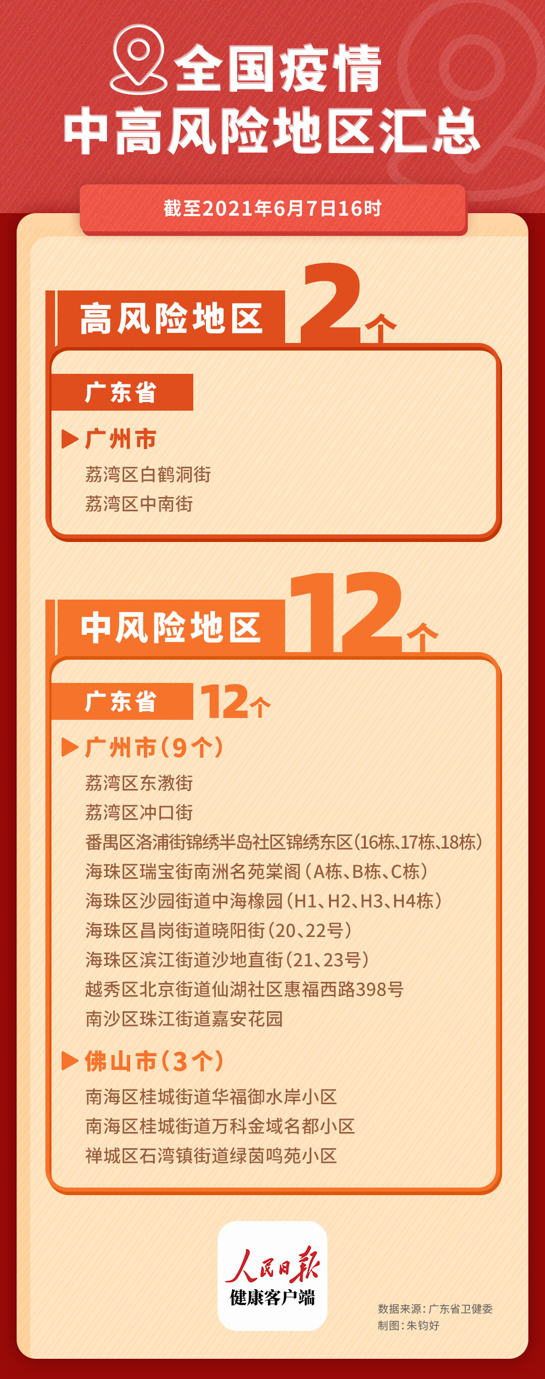 社区混检能看到检测结果吗?全面解析混检流程与结果查询 社区混检能看到检测结果吗?全面解析混检流程与结果查询
