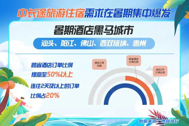 秒懂教程“乐酷副厅房卡如何购买”详细房卡怎么购买教程 秒懂教程“乐酷副厅房卡如何购买”详细房卡怎么购买教程