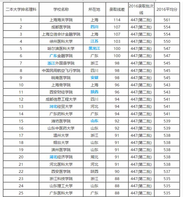 给大家讲解“正版斗牛链接房卡充值”详细房卡怎么购买教程