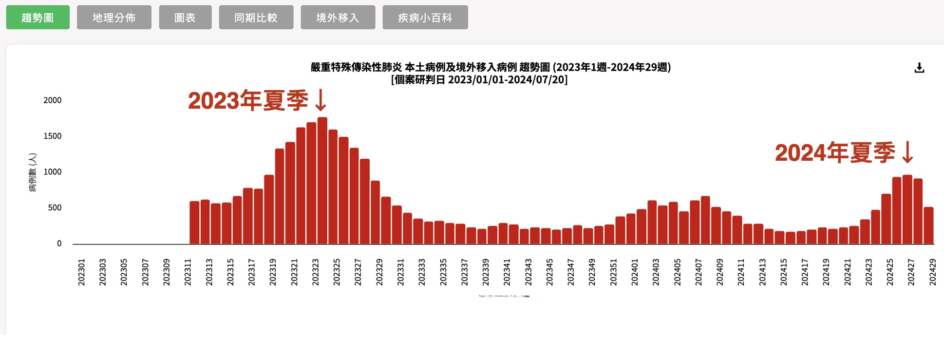 房卡必备教程“微信群炸 金花房卡链接”详细房卡使用教程 房卡必备教程“微信群炸 金花房卡链接”详细房卡使用教程