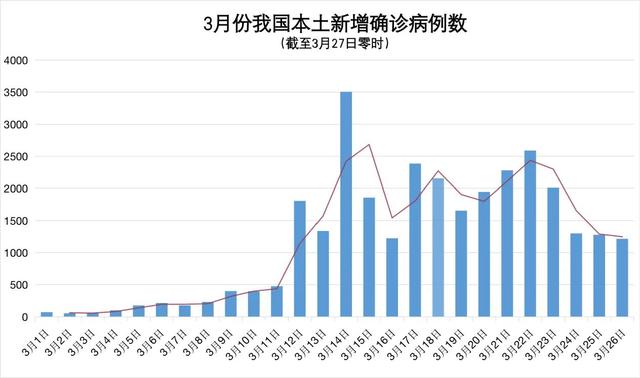 房卡全攻略“新蜜瓜拼三张如何购买房卡”房卡详细充值