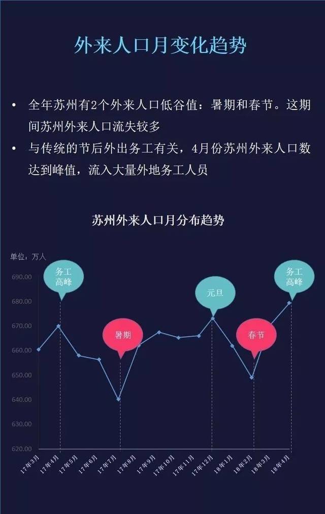 苏州核酸人口,数字镜像与人间烟火 苏州核酸人口,数字镜像与人间烟火