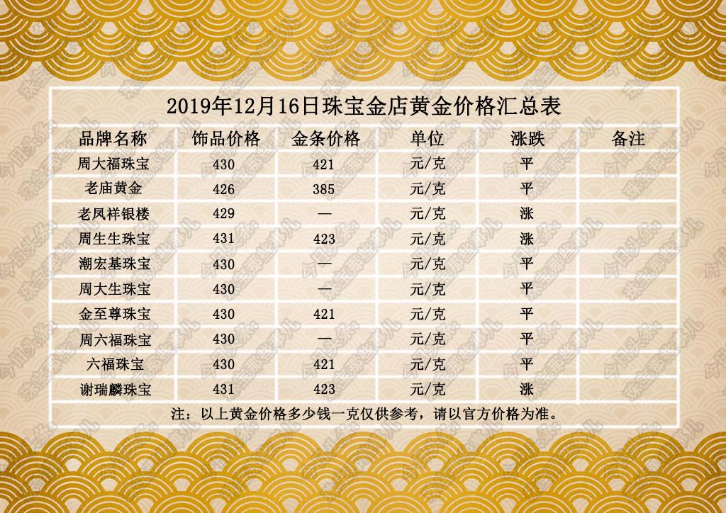 临沂新增2例本土确诊，疫情防线再收紧，溯源与管控同步进行