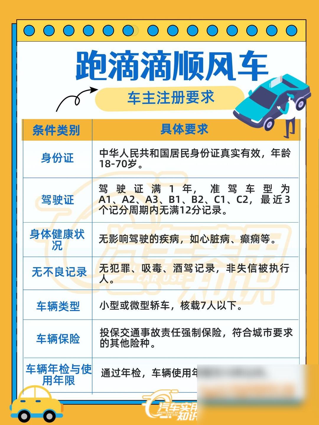 秒懂教程“微信斗牛房卡怎么弄”房卡获取方式