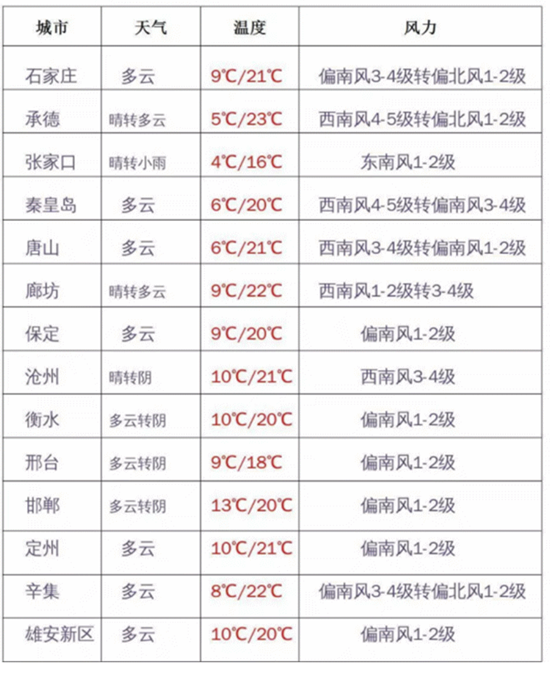 北京限号政策解析,2024年12月份限行规定及罚款细则 北京限号政策解析,2024年12月份限行规定及罚款细则