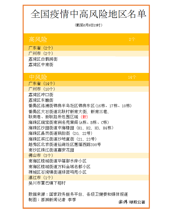 2024过年怎么放假,一份详尽的春节假期指南 2024过年怎么放假,一份详尽的春节假期指南