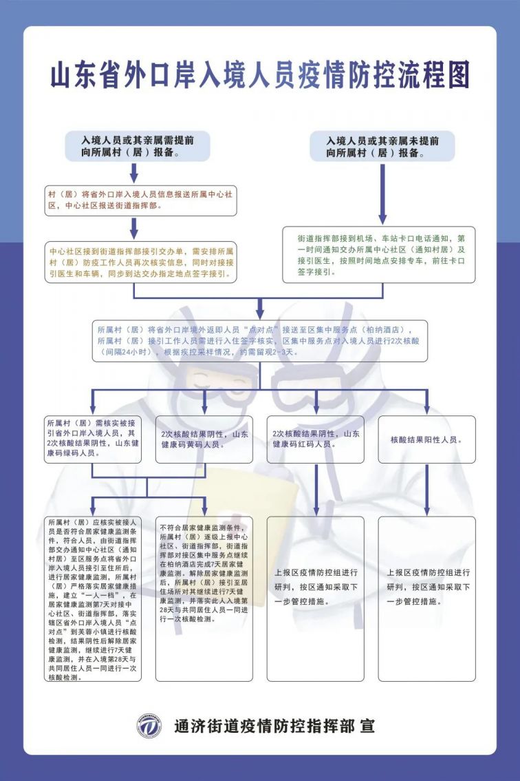禹州疫情最新情况，科学防控下的坚韧与希望