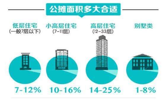 北京该买房吗?在十字路口的抉择与思考 北京该买房吗?在十字路口的抉择与思考