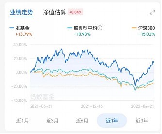 建行纸黄金价格曲线实时走势图,投资者的风向标与决策利器 建行纸黄金价格曲线实时走势图,投资者的风向标与决策利器