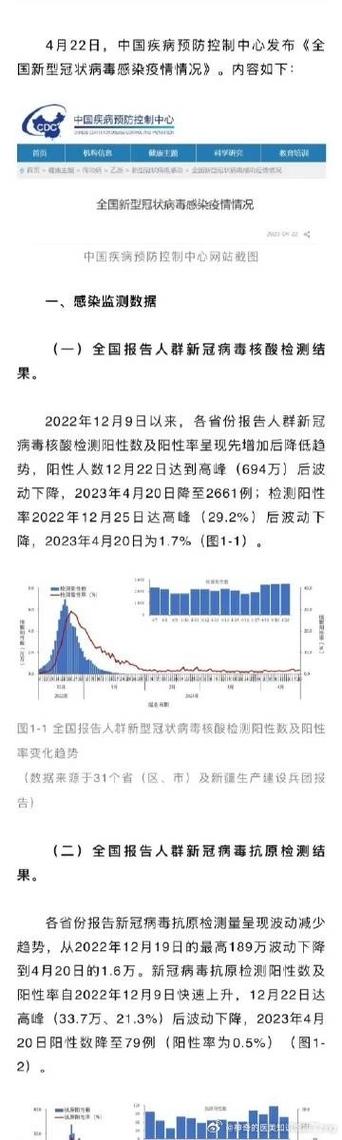 中国新冠病毒变异株监测与防控现状 中国新冠病毒变异株监测与防控现状
