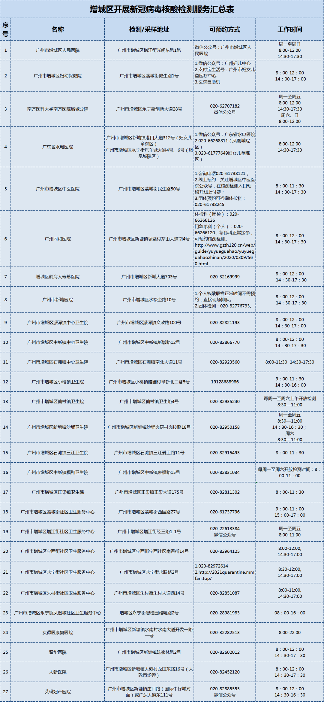 给大家讲解“炸 金花房卡链接在哪弄”房卡链接获取 给大家讲解“炸 金花房卡链接在哪弄”房卡链接获取
