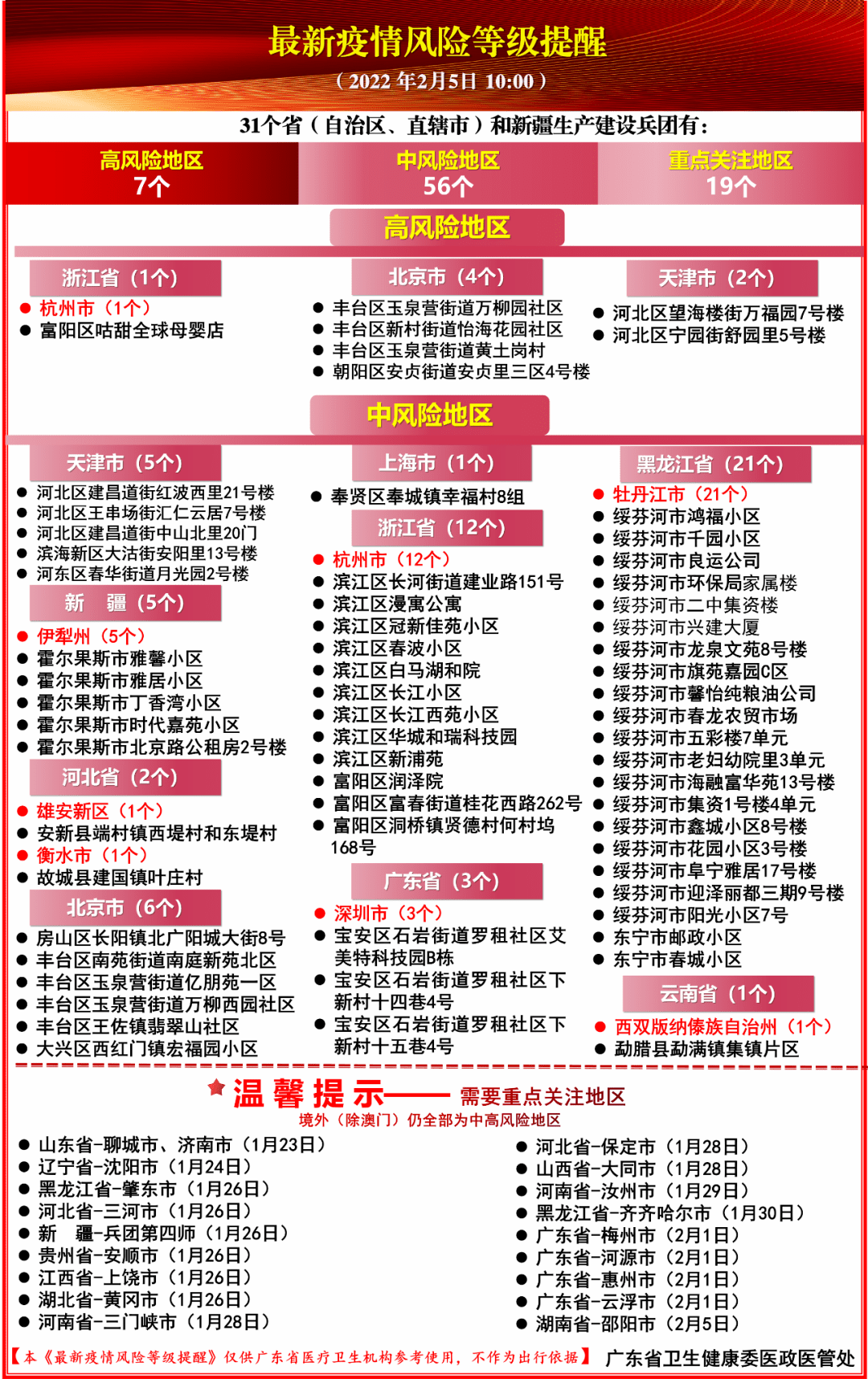 美新增确诊达最高点,疫情反弹的警示与反思 美新增确诊达最高点,疫情反弹的警示与反思