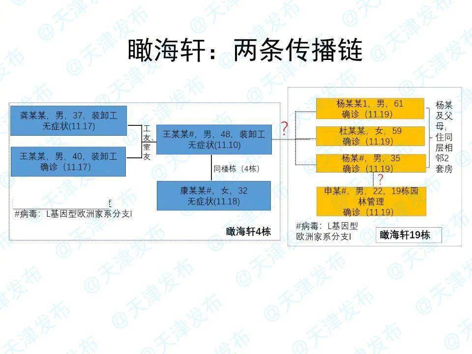 秒懂百科“微信怎样开炸 金花房间”房卡获取方式 秒懂百科“微信怎样开炸 金花房间”房卡获取方式