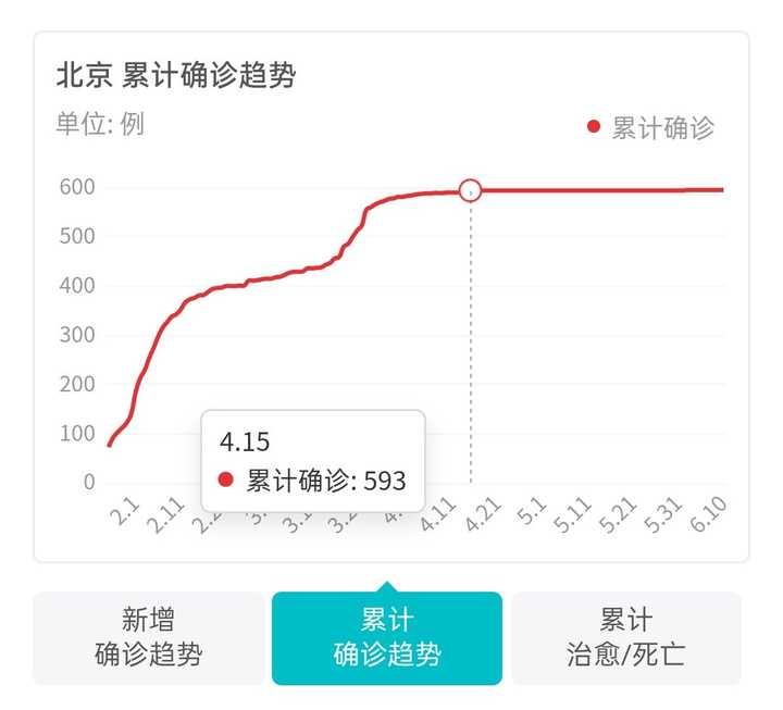 一分钟实测分享“新卡农大厅买房卡	”房卡获取方式
