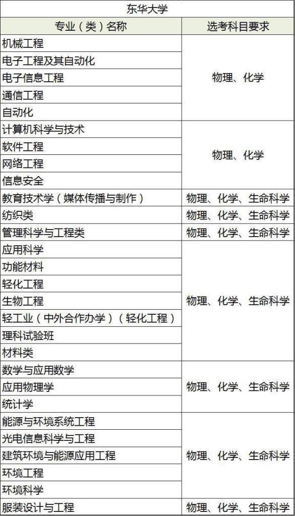 给大家讲解“新卡农大厅买房卡	”获取房卡教程-哔哩哔哩 给大家讲解“新卡农大厅买房卡	”获取房卡教程-哔哩哔哩