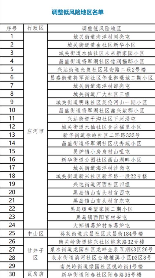 房卡全攻略“新神皇大厅在哪里买房卡”详细房卡怎么购买教程 房卡全攻略“新神皇大厅在哪里买房卡”详细房卡怎么购买教程