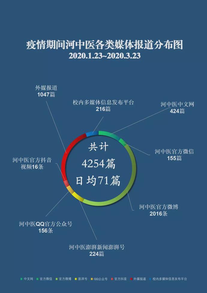 河北8日疫情透视,数字背后的人间悲欢与抗疫启示 河北8日疫情透视,数字背后的人间悲欢与抗疫启示