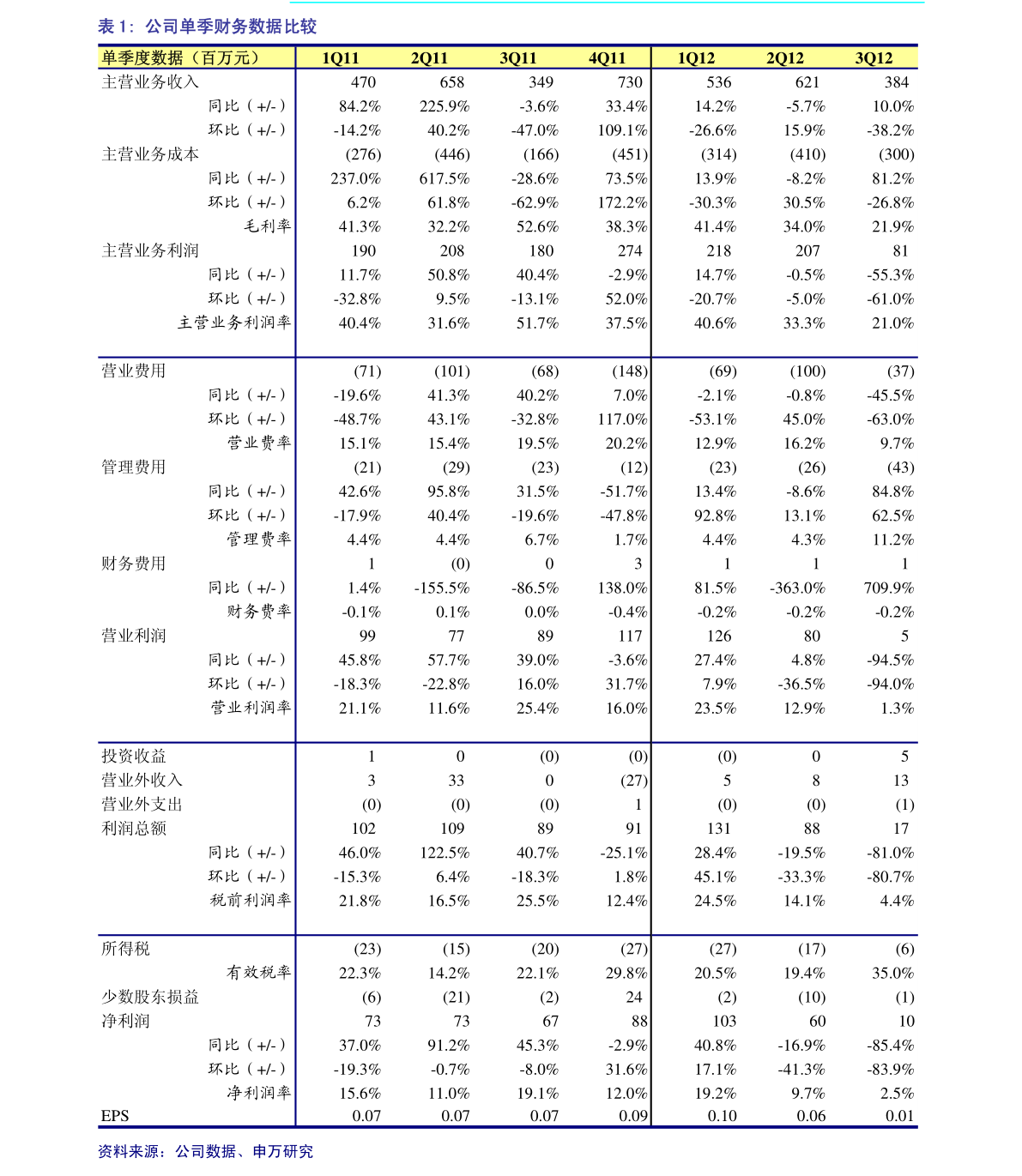 全攻略普及“微乐亲友房怎么开挂”详细房卡使用教程