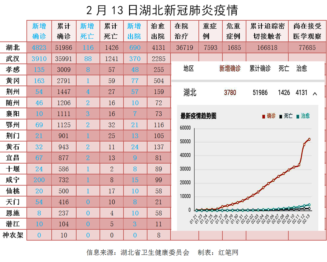 河南省新增确诊病例40例 累计168例,疫情防控的严峻挑战与全民应对 河南省新增确诊病例40例 累计168例,疫情防控的严峻挑战与全民应对