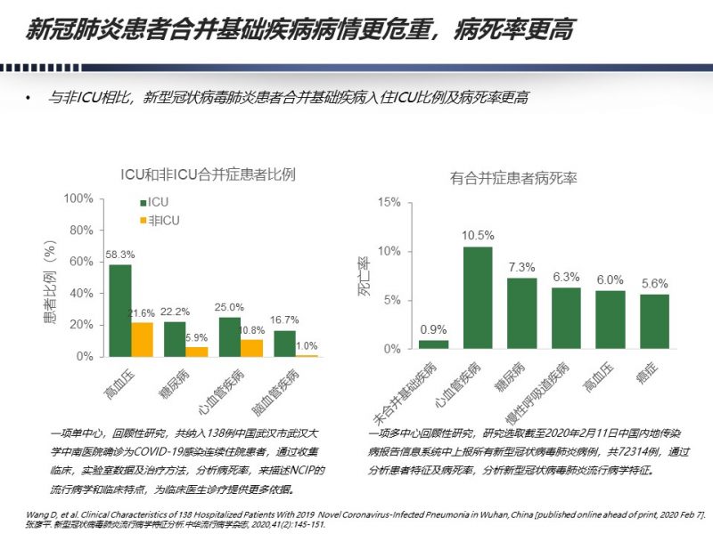 科学精准,生命至上—解读第十版新冠肺炎诊疗方案的时代意义 科学精准,生命至上—解读第十版新冠肺炎诊疗方案的时代意义