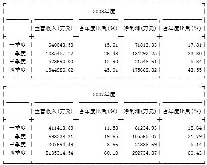 河北新增确诊轨迹,疫情下的个体足迹与集体防控 河北新增确诊轨迹,疫情下的个体足迹与集体防控