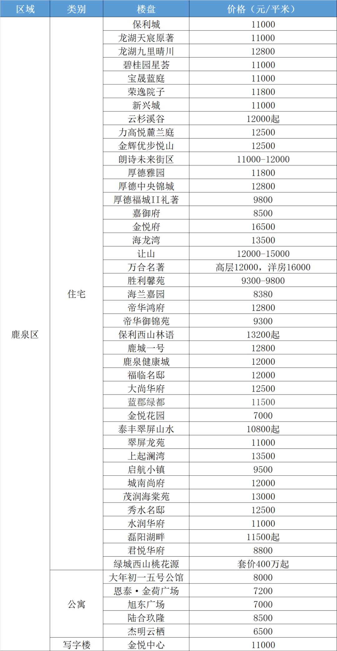 探寻中国高等教育的中坚力量,全国顶尖二本大学排名解析与价值再审视 探寻中国高等教育的中坚力量,全国顶尖二本大学排名解析与价值再审视