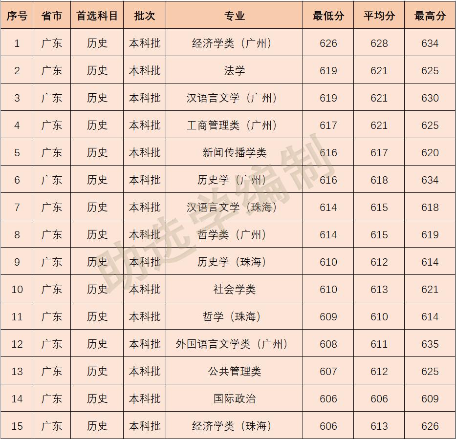 给大家讲解“新道游大厅如何买房卡”房卡获取方式 给大家讲解“新道游大厅如何买房卡”房卡获取方式