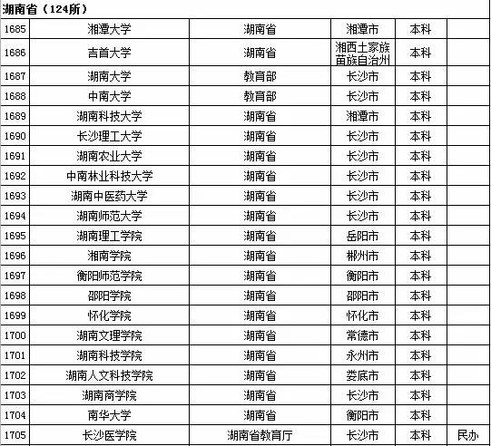 今年国庆高速免费通行政策详解,10月1日0时起,连续8天免费畅行 今年国庆高速免费通行政策详解,10月1日0时起,连续8天免费畅行