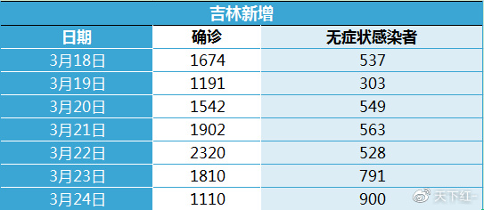 快递春节不打烊,21年物流服务全面升级,除夕照常送货 快递春节不打烊,21年物流服务全面升级,除夕照常送货