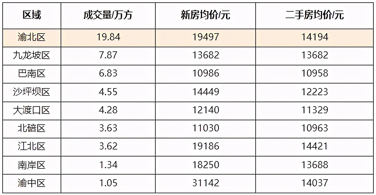一分钟介绍使用“微信炸 金花斗牛牛房卡”房卡详细充值 一分钟介绍使用“微信炸 金花斗牛牛房卡”房卡详细充值