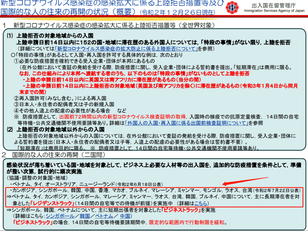 日本现在限制中国人入境吗?最新政策全面解析 日本现在限制中国人入境吗?最新政策全面解析
