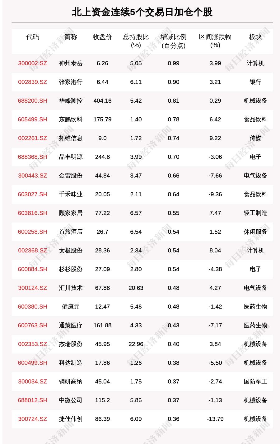 低风险地区进京需要隔离14天吗?一文读懂当前政策与注意事项 低风险地区进京需要隔离14天吗?一文读懂当前政策与注意事项