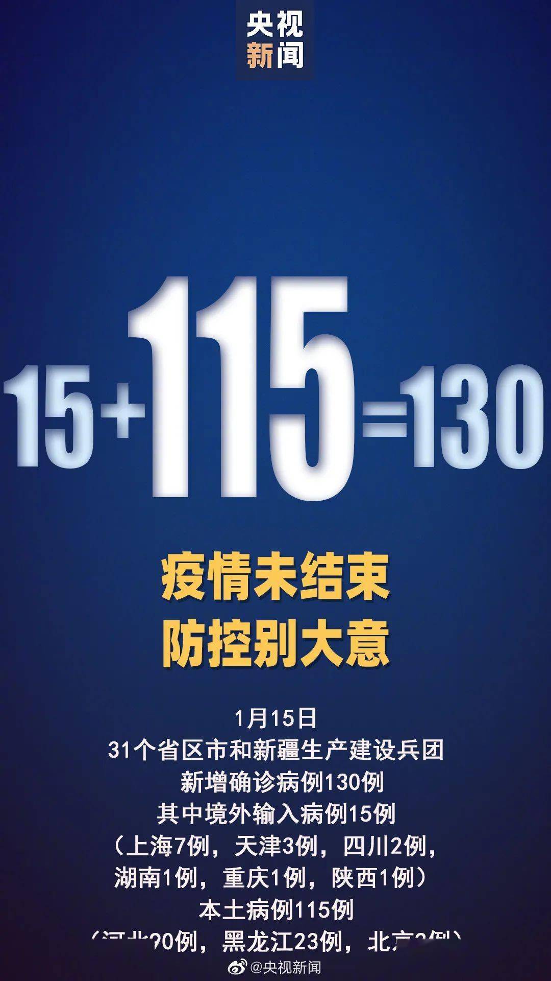 乌鲁木齐疫情最新消息,今日新增25场新闻发布会,全面通报防控进展 乌鲁木齐疫情最新消息,今日新增25场新闻发布会,全面通报防控进展