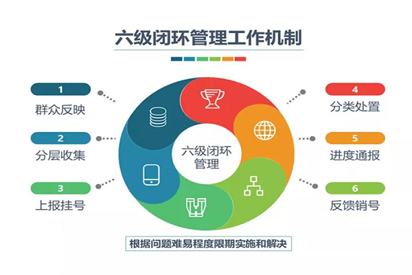 疫情闭环管理措施什么意思?解析防控策略的核心逻辑与实践意义 疫情闭环管理措施什么意思?解析防控策略的核心逻辑与实践意义