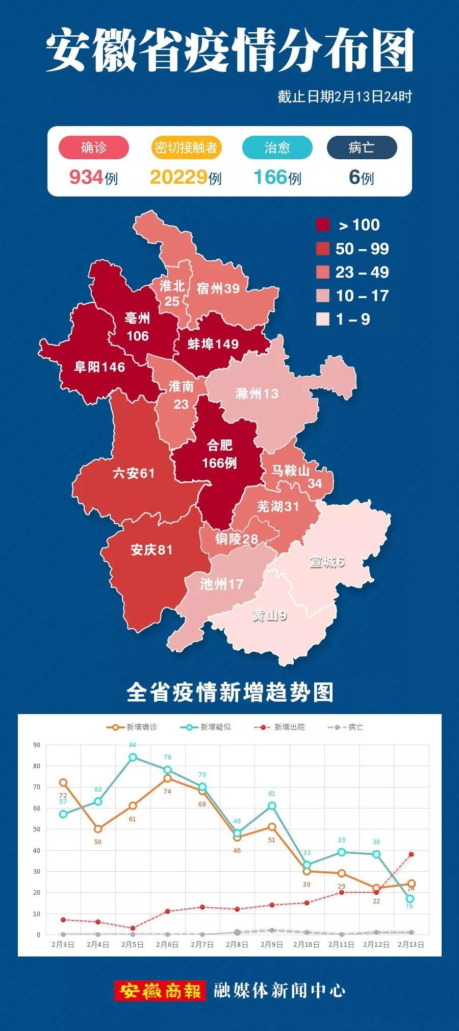 河南省疫情一线人员晋升职称的优惠政策,致敬英雄,激励担当 河南省疫情一线人员晋升职称的优惠政策,致敬英雄,激励担当