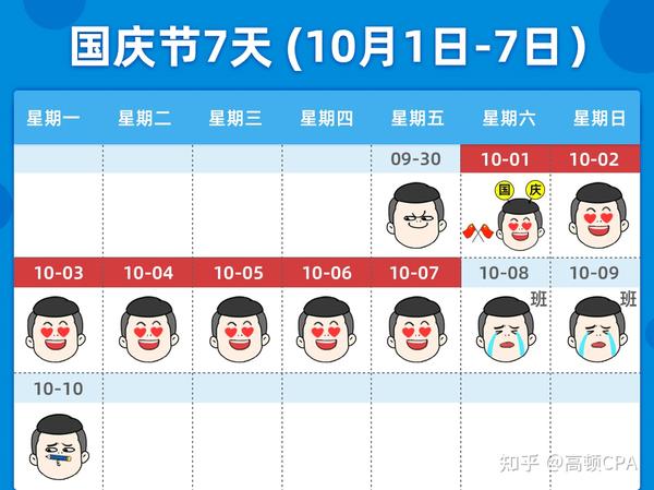 调休背后的时间政治，当2022春节前与国庆后我们连上7天班