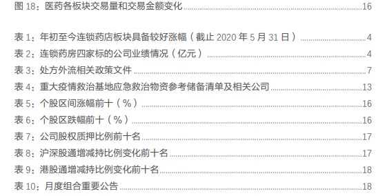 山东疫情再现波澜,新增6例确诊病例背后的防控挑战与应对 山东疫情再现波澜,新增6例确诊病例背后的防控挑战与应对