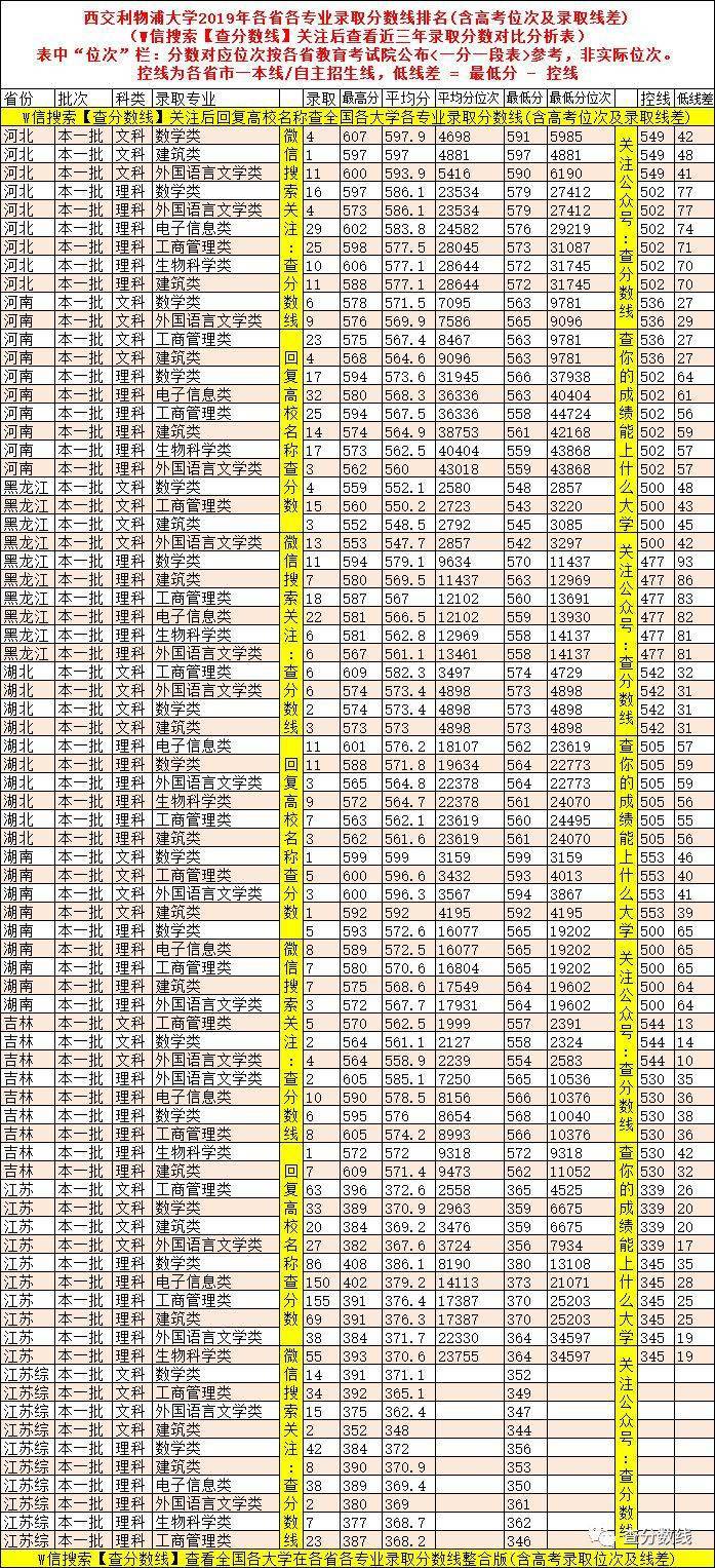 一分钟实测分享“樱花之盛怎么买房卡”房卡链接获取