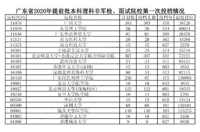 秒懂教程“微信炸 金花斗牛牛房卡”详细房卡教程 秒懂教程“微信炸 金花斗牛牛房卡”详细房卡教程
