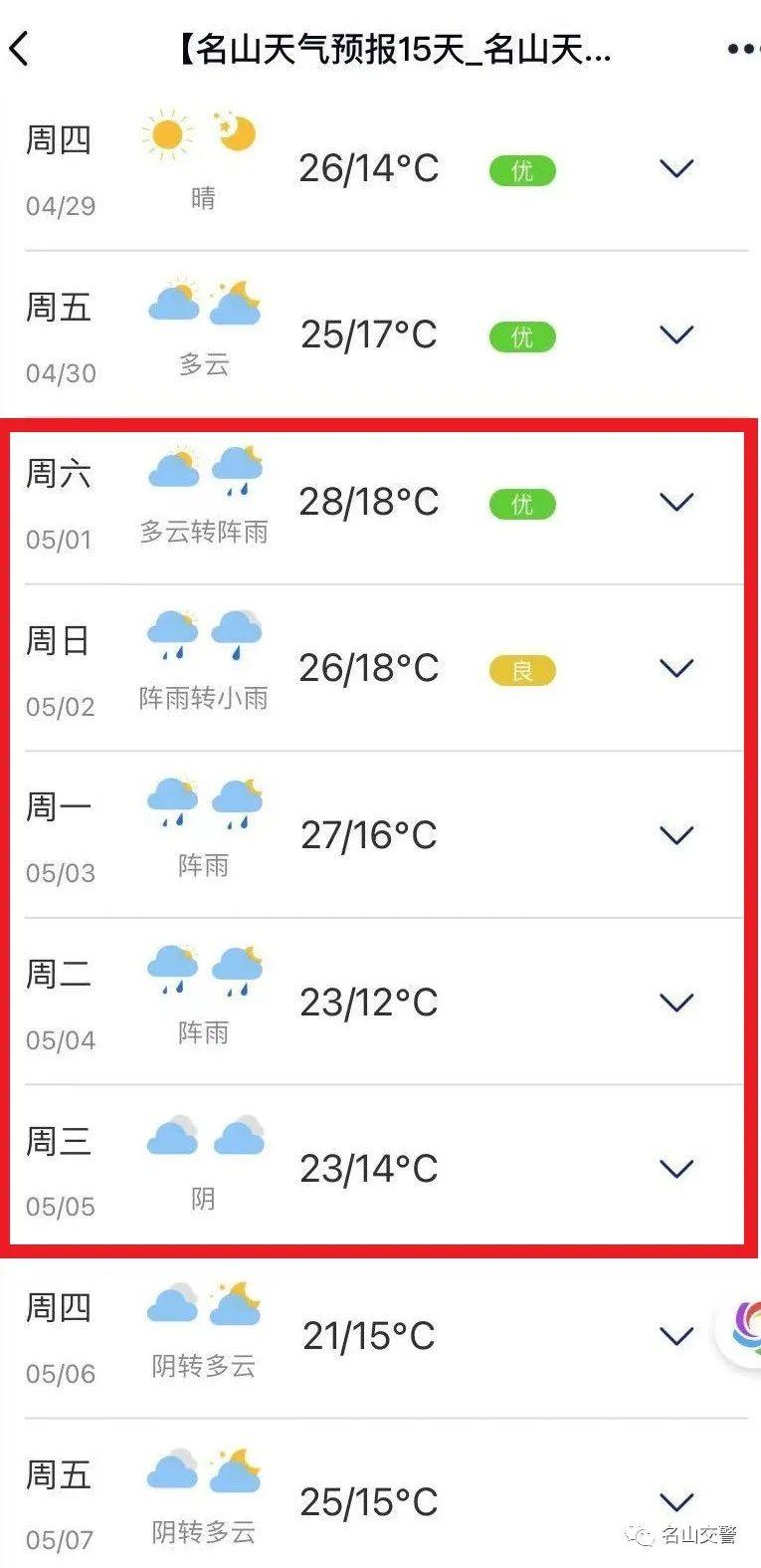 2021年五一假期攻略,放几天假?高速免费政策详解 2021年五一假期攻略,放几天假?高速免费政策详解
