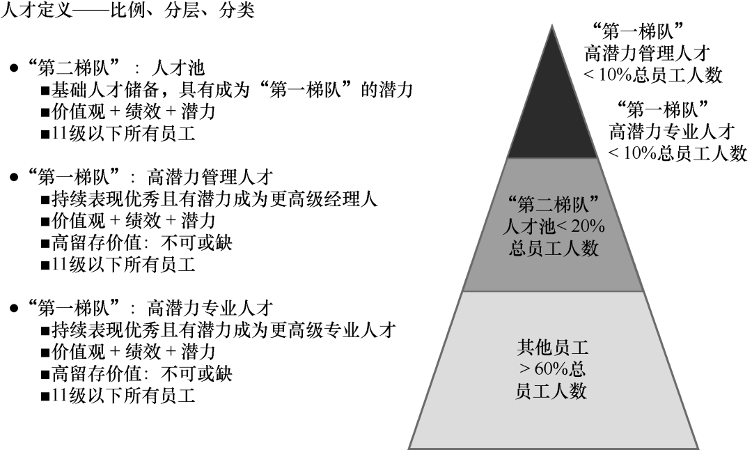一表人才,跨越性别的才德赞词 一表人才,跨越性别的才德赞词