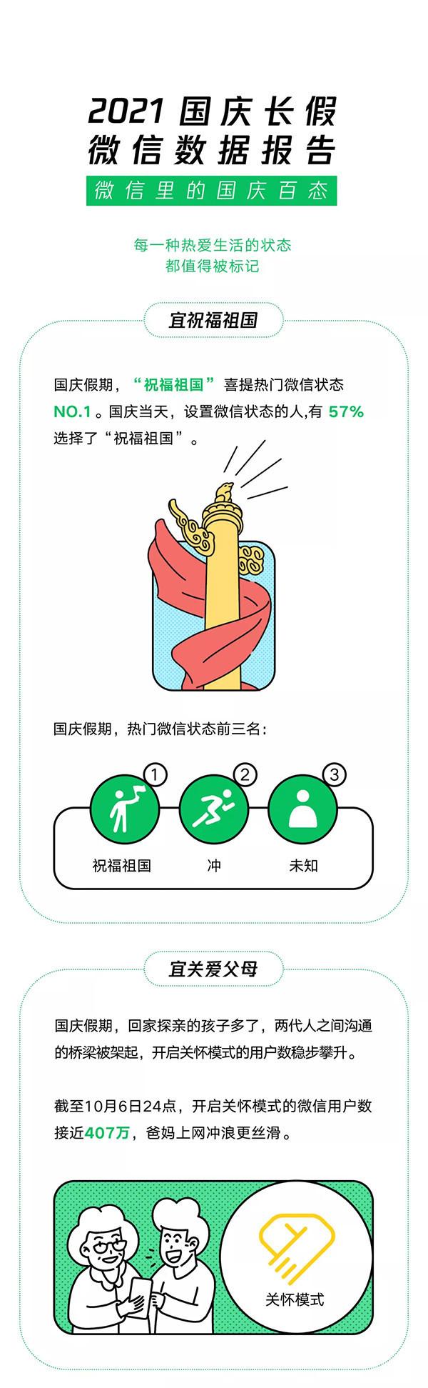 2021国庆节高速免费通行指南,七天长假背后的政策解读与出行智慧 2021国庆节高速免费通行指南,七天长假背后的政策解读与出行智慧