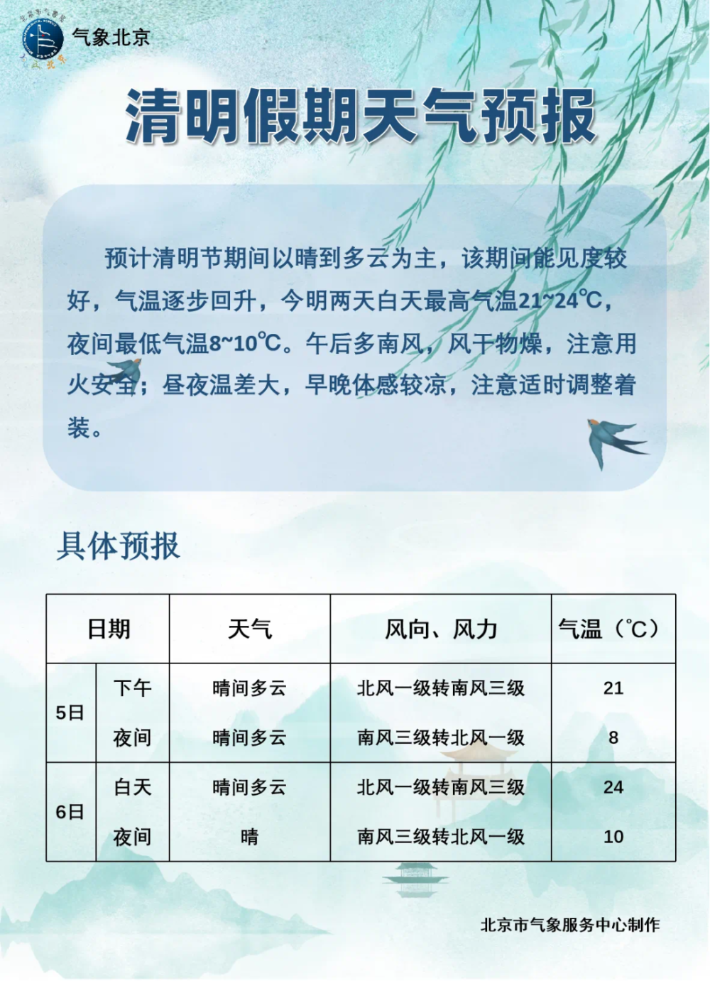 全攻略普及“微信怎么建房玩斗牛牛啊”房卡详细充值 全攻略普及“微信怎么建房玩斗牛牛啊”房卡详细充值