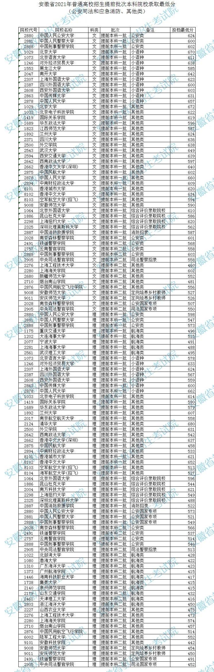 秒懂百科“哪里买微信炸 金花房卡”房卡详细充值 秒懂百科“哪里买微信炸 金花房卡”房卡详细充值