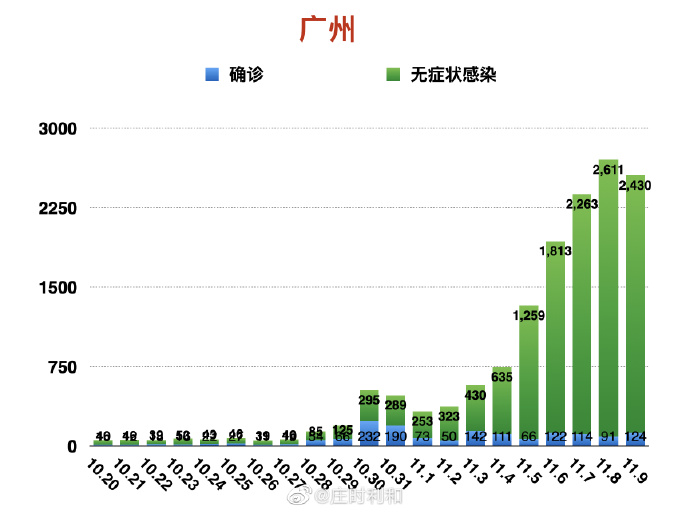 开化县抗击新型冠状病毒肺炎疫情的实践与启示 开化县抗击新型冠状病毒肺炎疫情的实践与启示