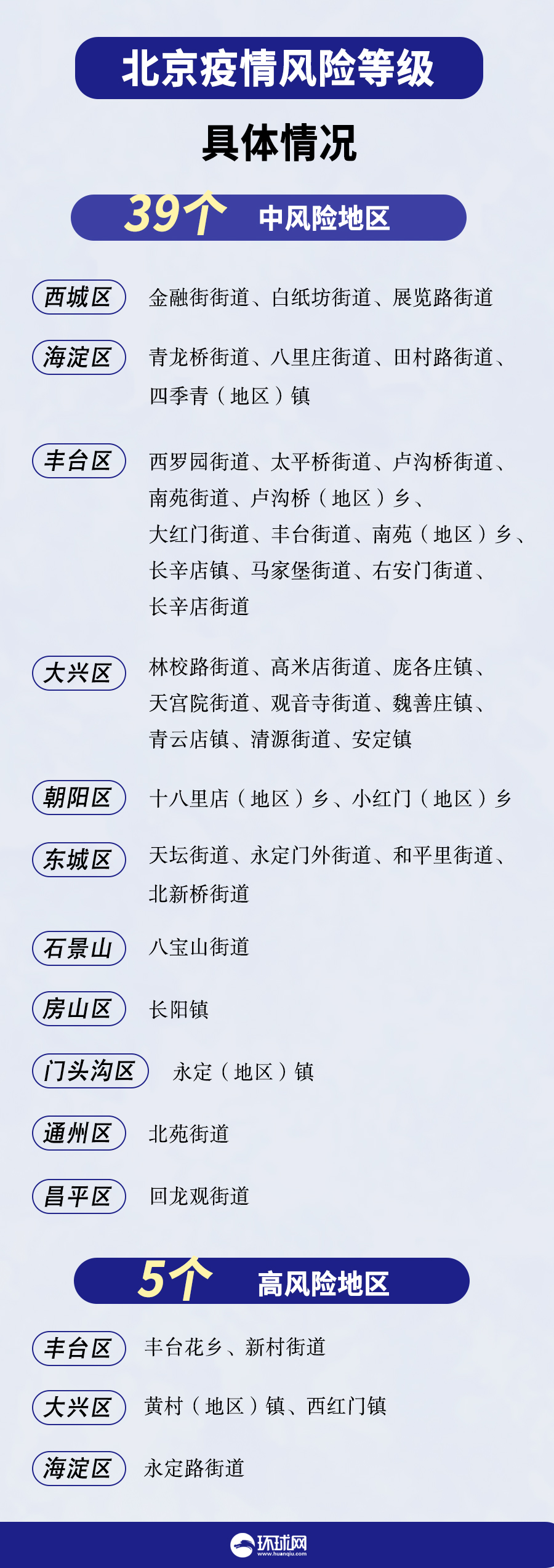 房卡全攻略“新青鸟拼三张房卡”轻松获取房卡全渠道 房卡全攻略“新青鸟拼三张房卡”轻松获取房卡全渠道