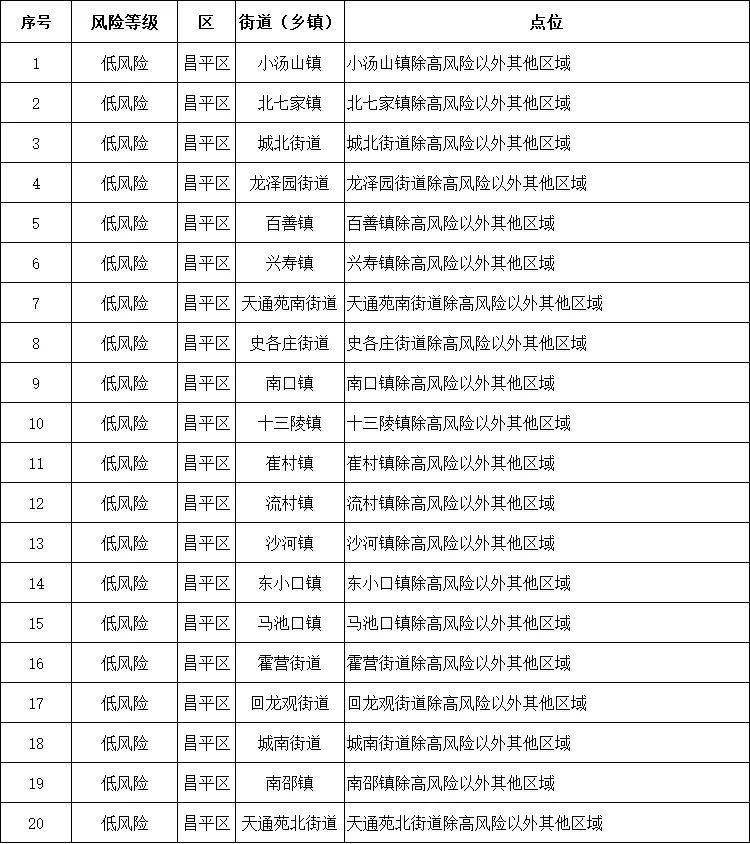 秒懂教程“乐酷副厅房卡如何购买”房卡链接获取 秒懂教程“乐酷副厅房卡如何购买”房卡链接获取